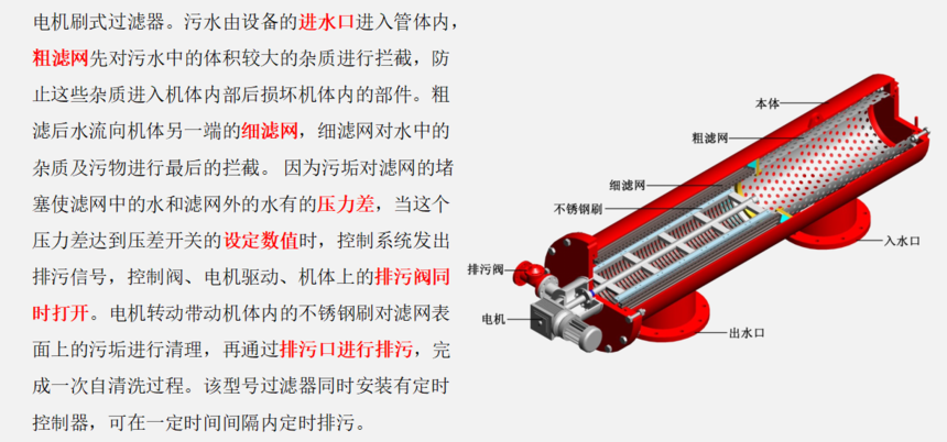 A600型刷式自清洗過濾器工作原理