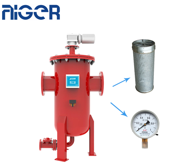 全自動反沖洗過濾器