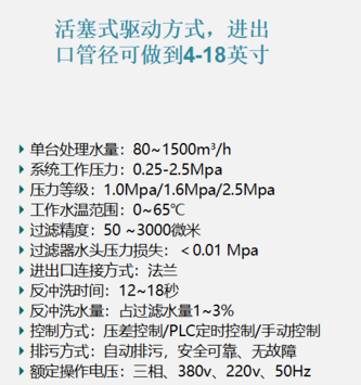 產品技術參數